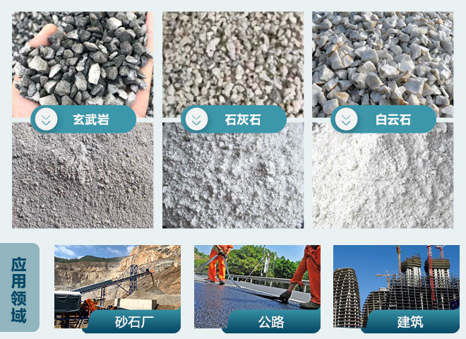 物料、应用领域图