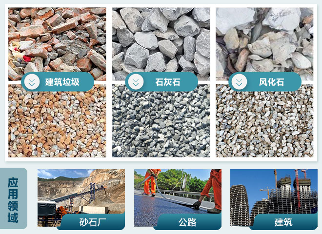 物料、应用领域图