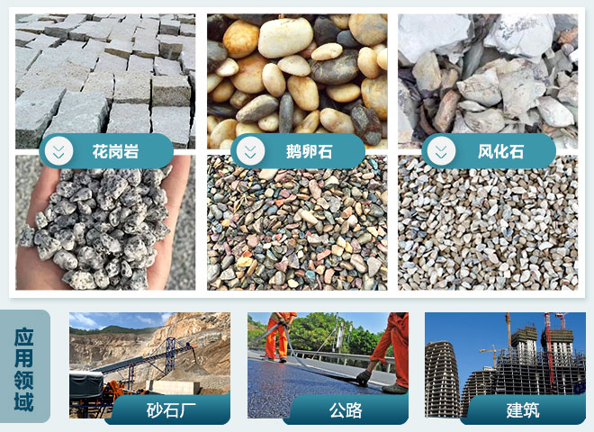 物料、应用领域图
