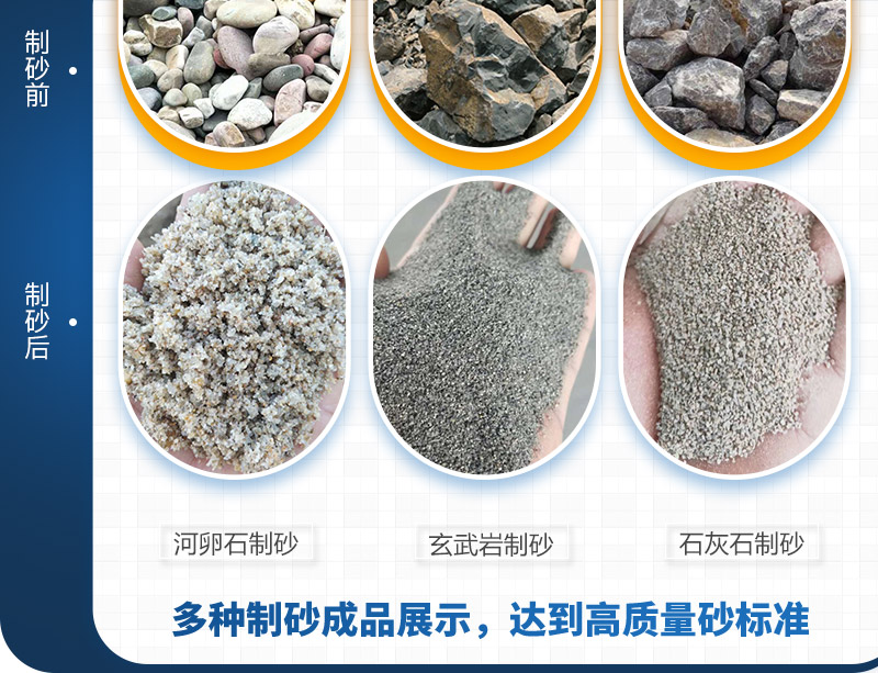 物料、应用领域图