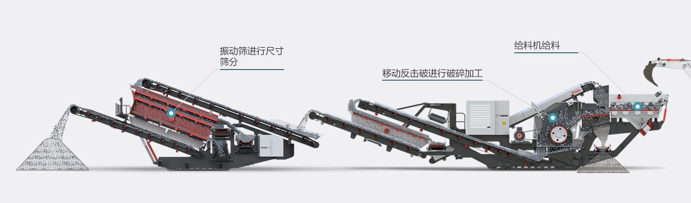 俄罗斯时产200吨石灰石移动破碎生产线客户现场